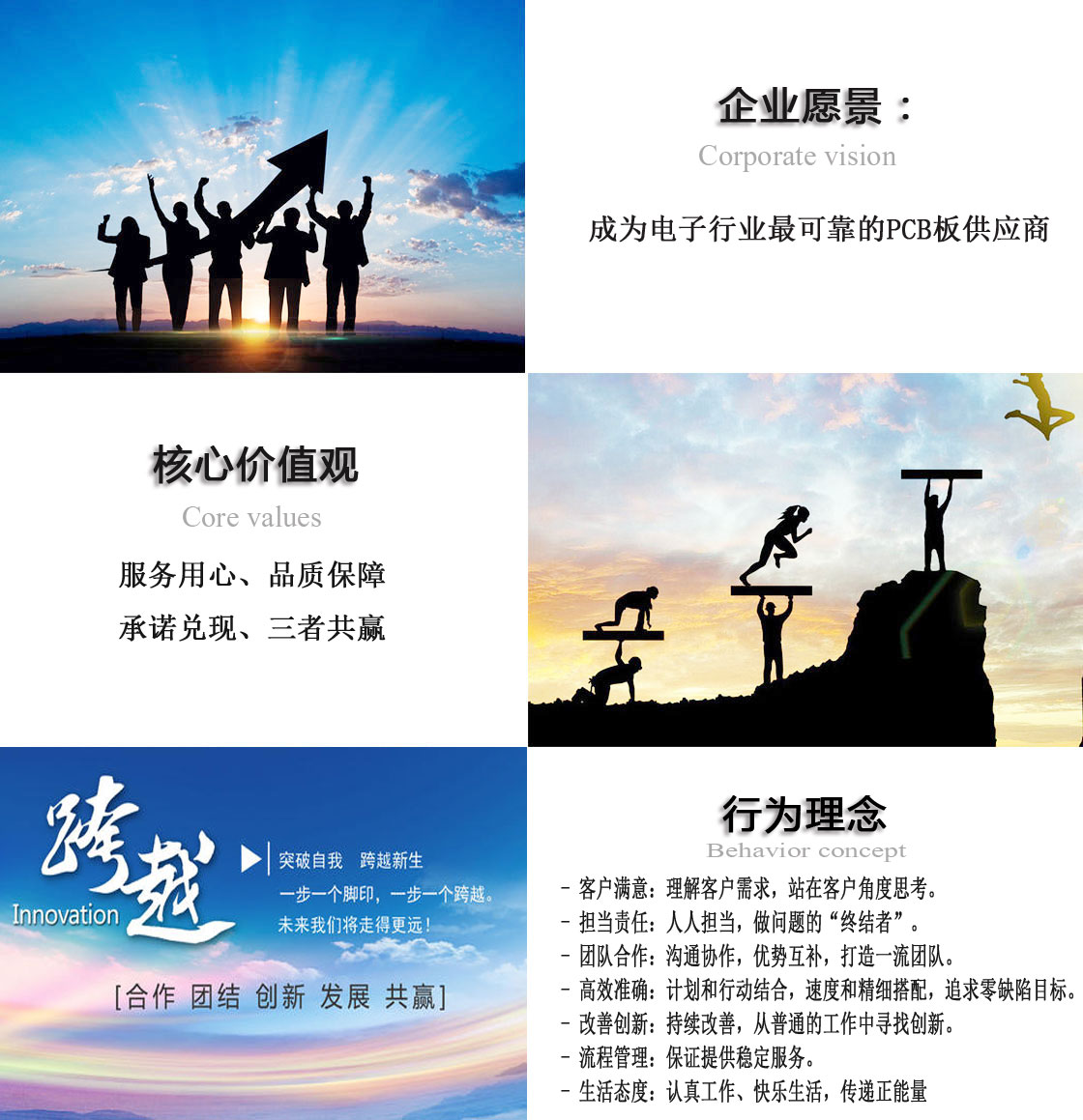 pcb制造企業
